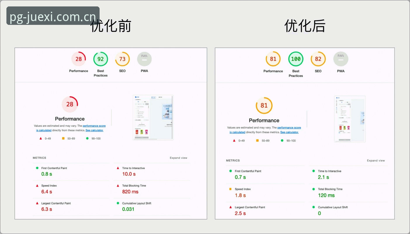 PGDIAN用户体验深度对比：官方平台与普通渠道的差距有多大？